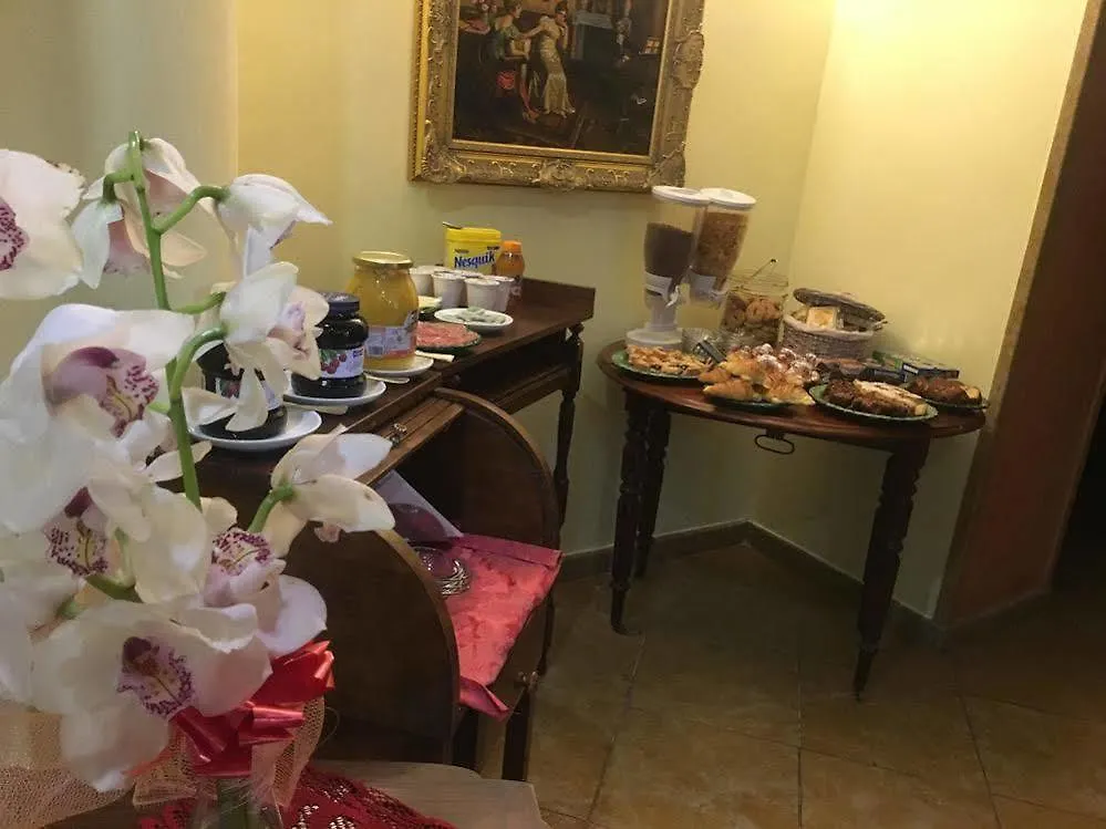 Hotel Vibel Rome 2*,